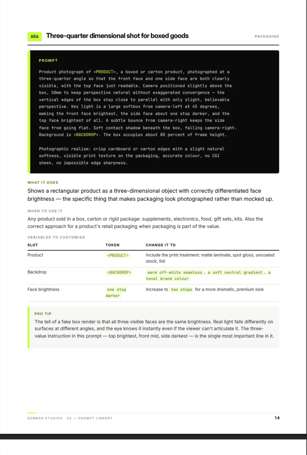 A page from The Prompt Library